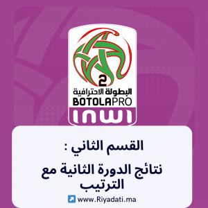 نتائج الدورة الثانية من البطولة برو في القسم الثاني مع الترتيب